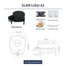Slamtec RPLIDAR Lidar SLAM C1 A1 A2 S2 S2LS3 prend en charge la navigation cartographique pour ROS/ROS2