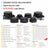 Slamtec RPLIDAR Lidar SLAM C1 A1 A2 S2 S2LS3 support Mapping navigation for ROS/ROS2