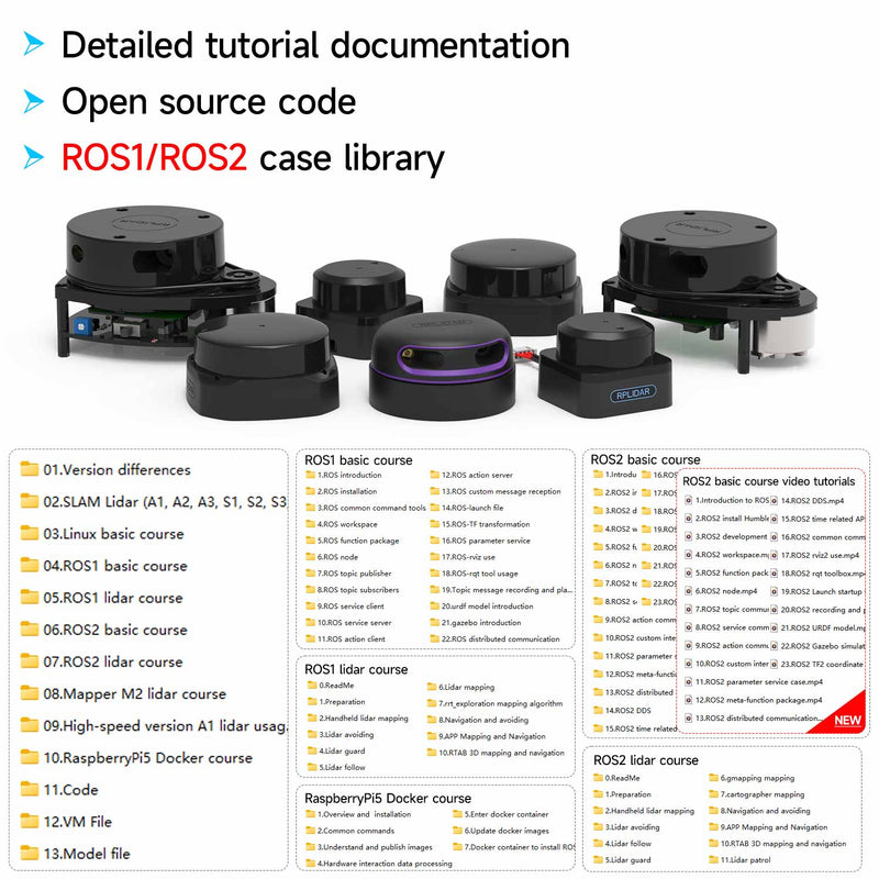 Slamtec RPLIDAR Lidar SLAM C1 A1 A2 S2 S2LS3 prend en charge la navigation cartographique pour ROS/ROS2