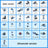 Kit 16 en 1 Building:bit Super pour BBC Micro:bit V2/V1.5