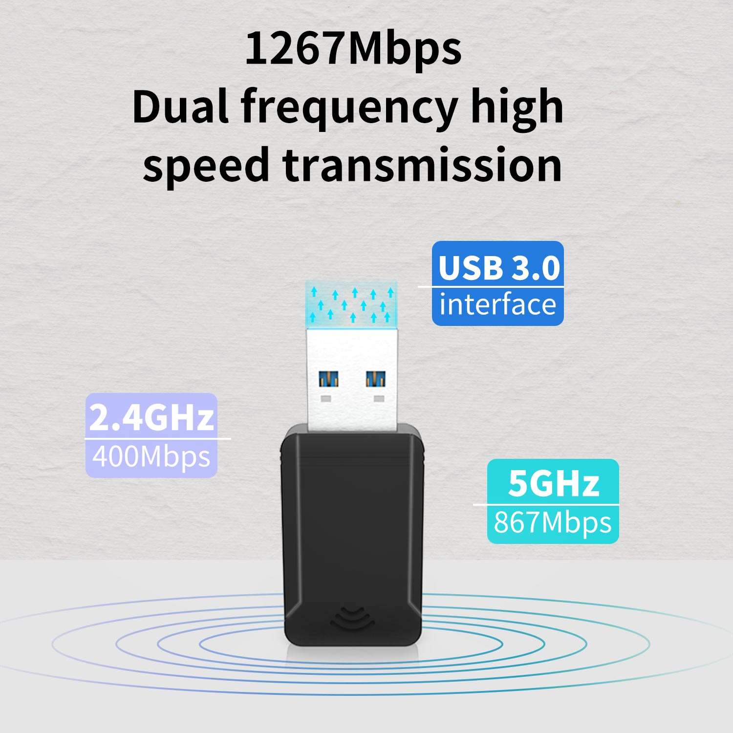 USB3.0 Antenna Wireless Network Card 2.4G/5G for Jetson NANO