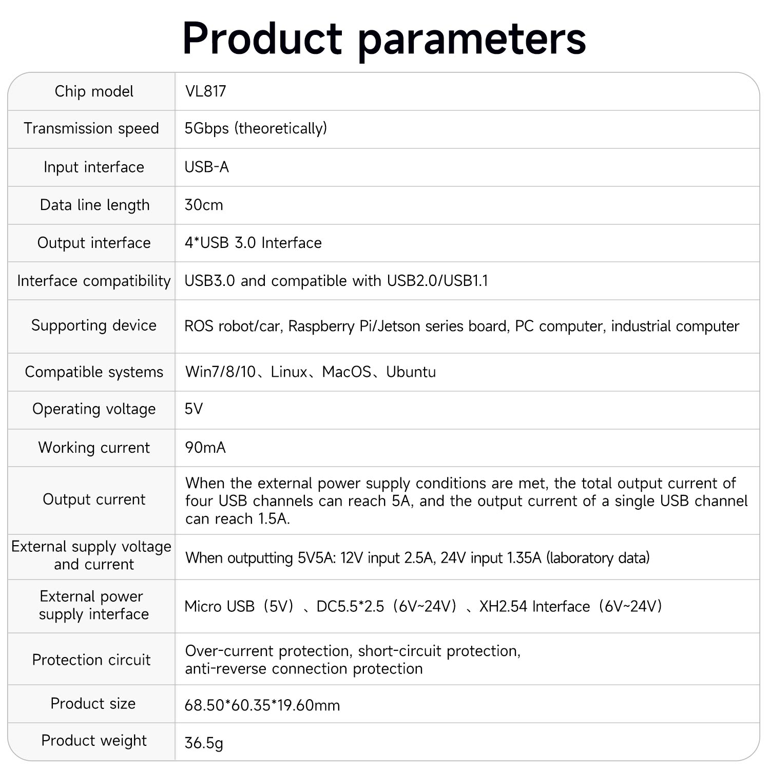 Carte d'extension USB3.0 HUB (1 à 4) pour Raspberry Pi série 5/4B/Jetson/RDK