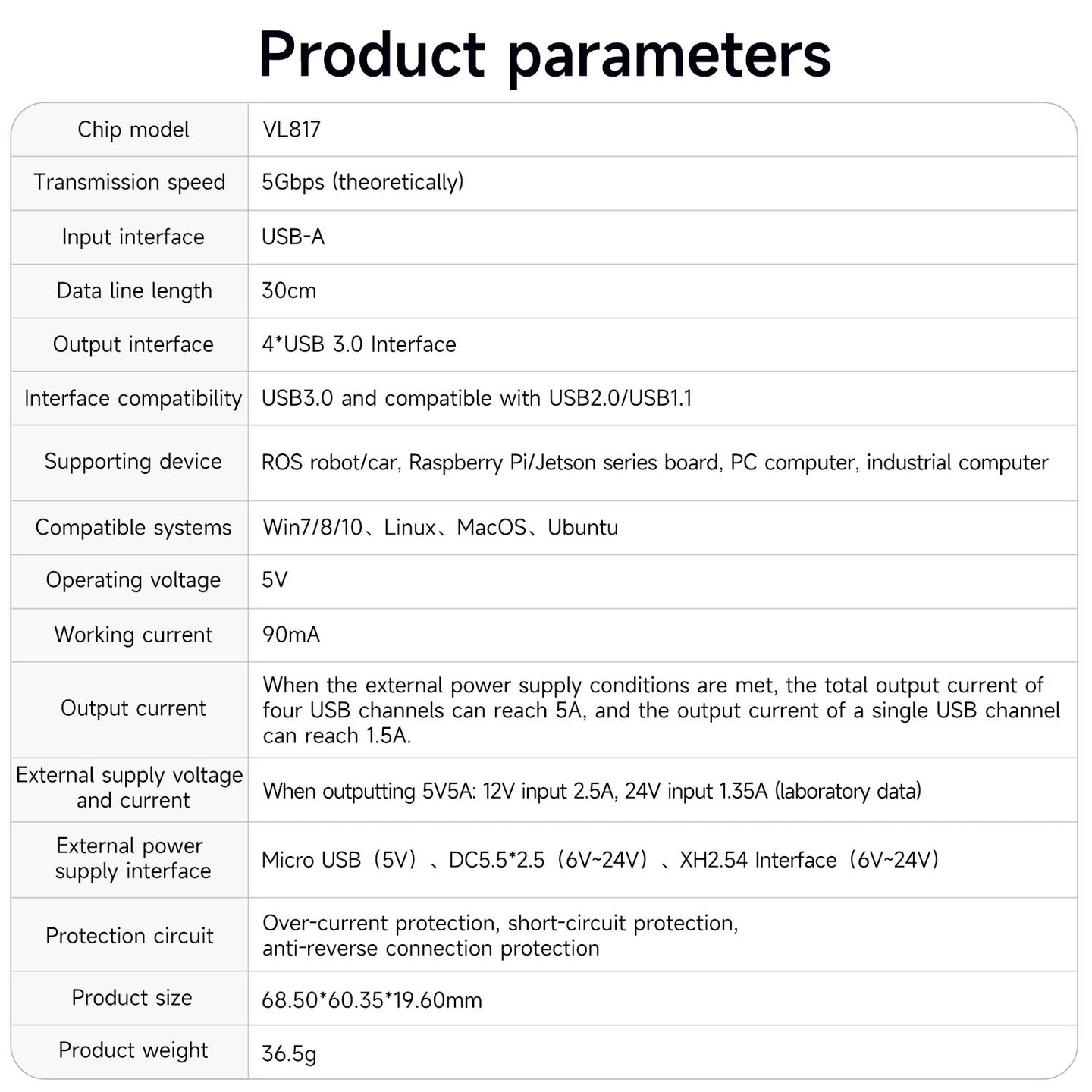 Carte d'extension USB3.0 HUB (1 à 4) pour Raspberry Pi série 5/4B/Jetson/RDK
