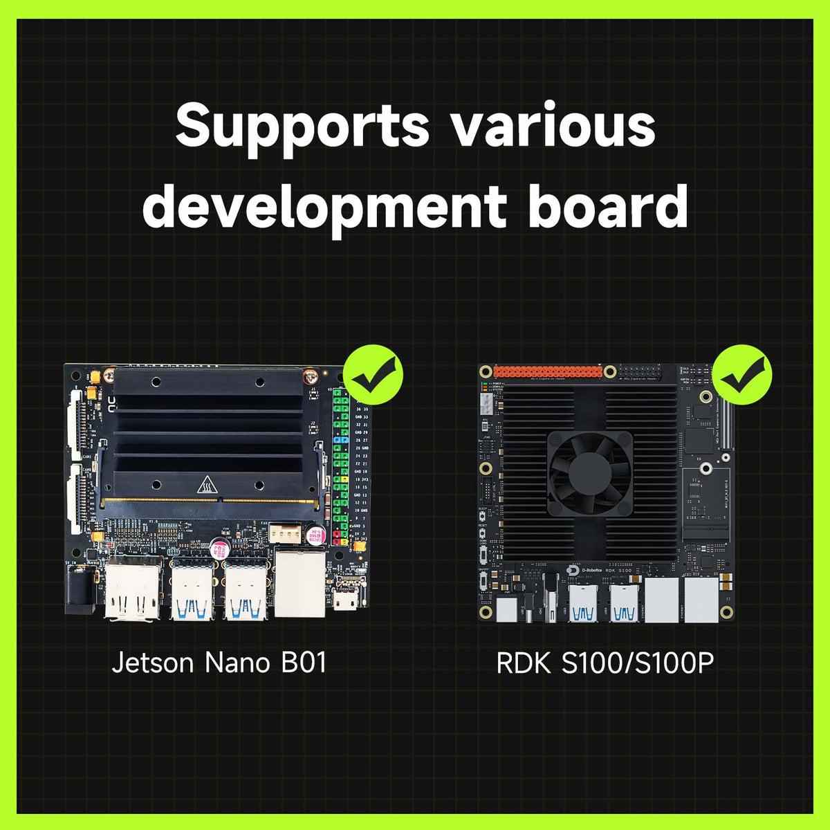 Carte réseau sans fil avec antenne USB3.0 2,4G/5G 1300M pour Jetson NANO/Xavier NX/TX2-NX