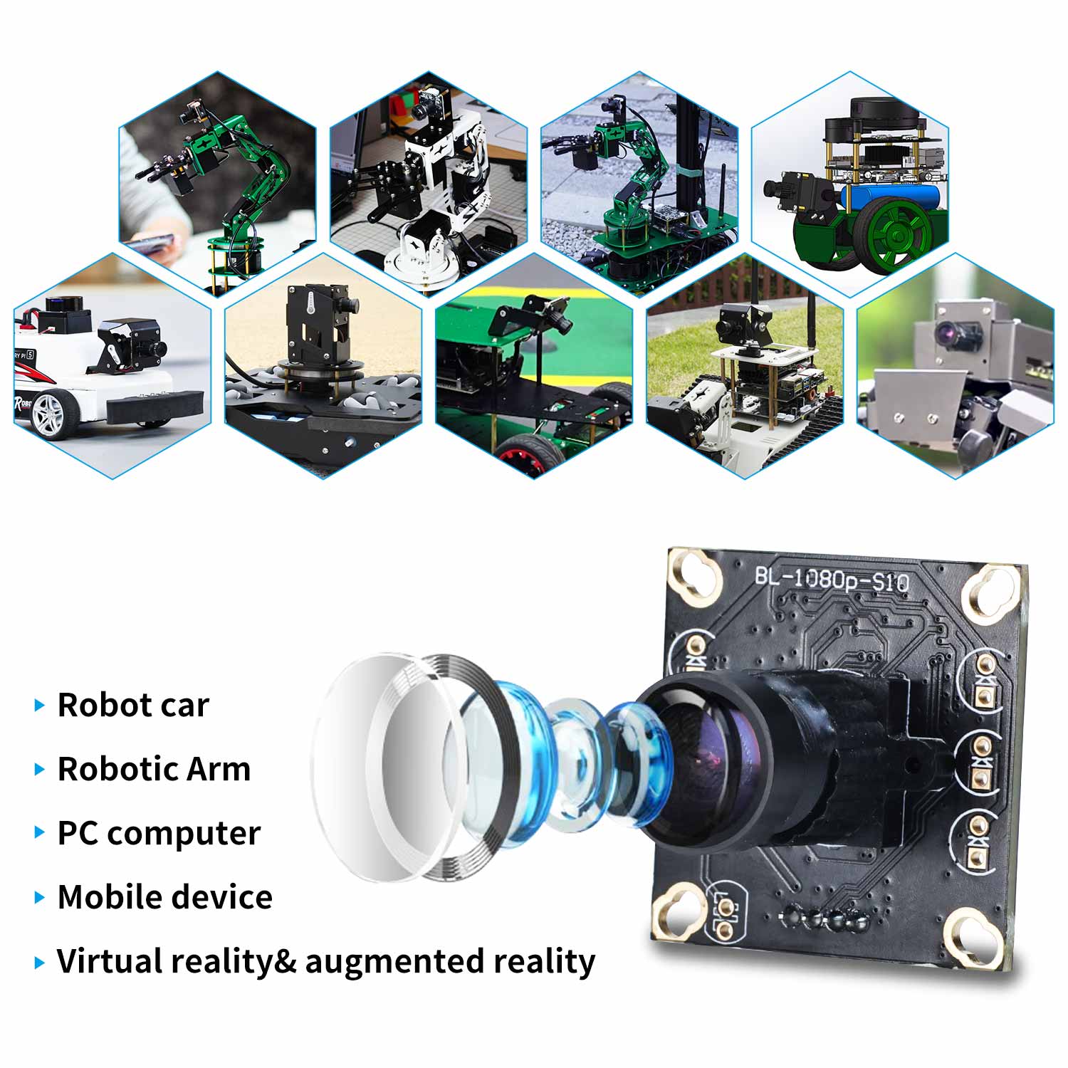 Module de caméra USB pour la série Raspberry Pi/Jetson/RDK