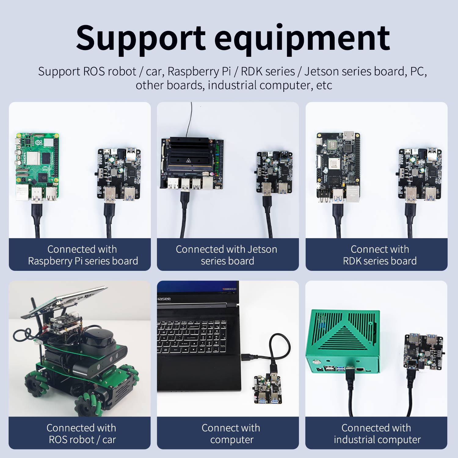Carte d'extension USB3.0 HUB (1 à 4) pour Raspberry Pi série 5/4B/Jetson/RDK
