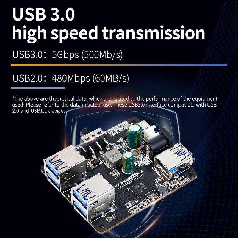 USB3.0 HUB Expansion Board(1 to 4) for Raspberry Pi 5/4B Jetson series