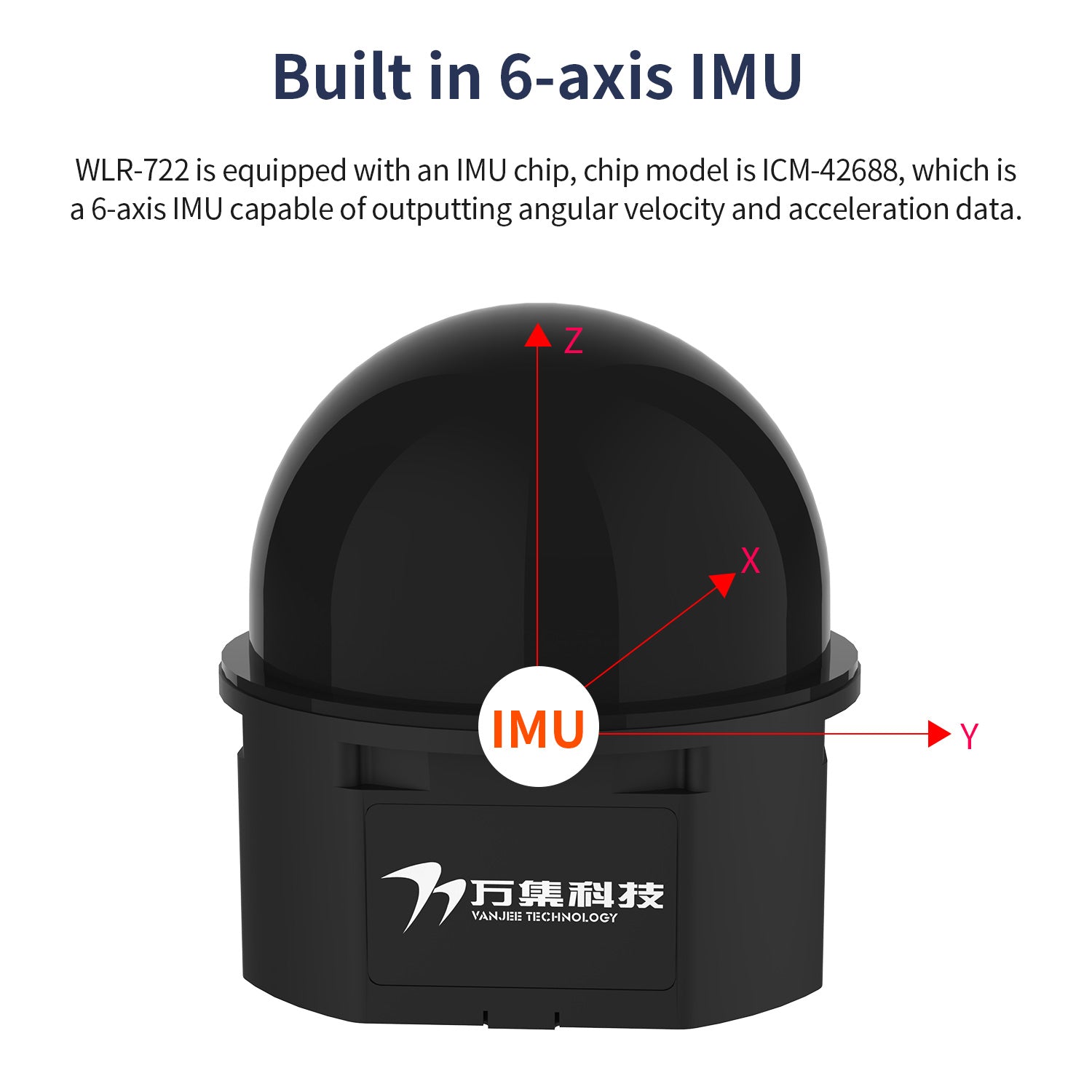 WLR-722 32-line Mechanical Lidar(Range: 40M)