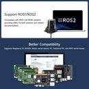 YDLIDAR TW3 IP68 waterproof underwater LiDAR with long lifetime