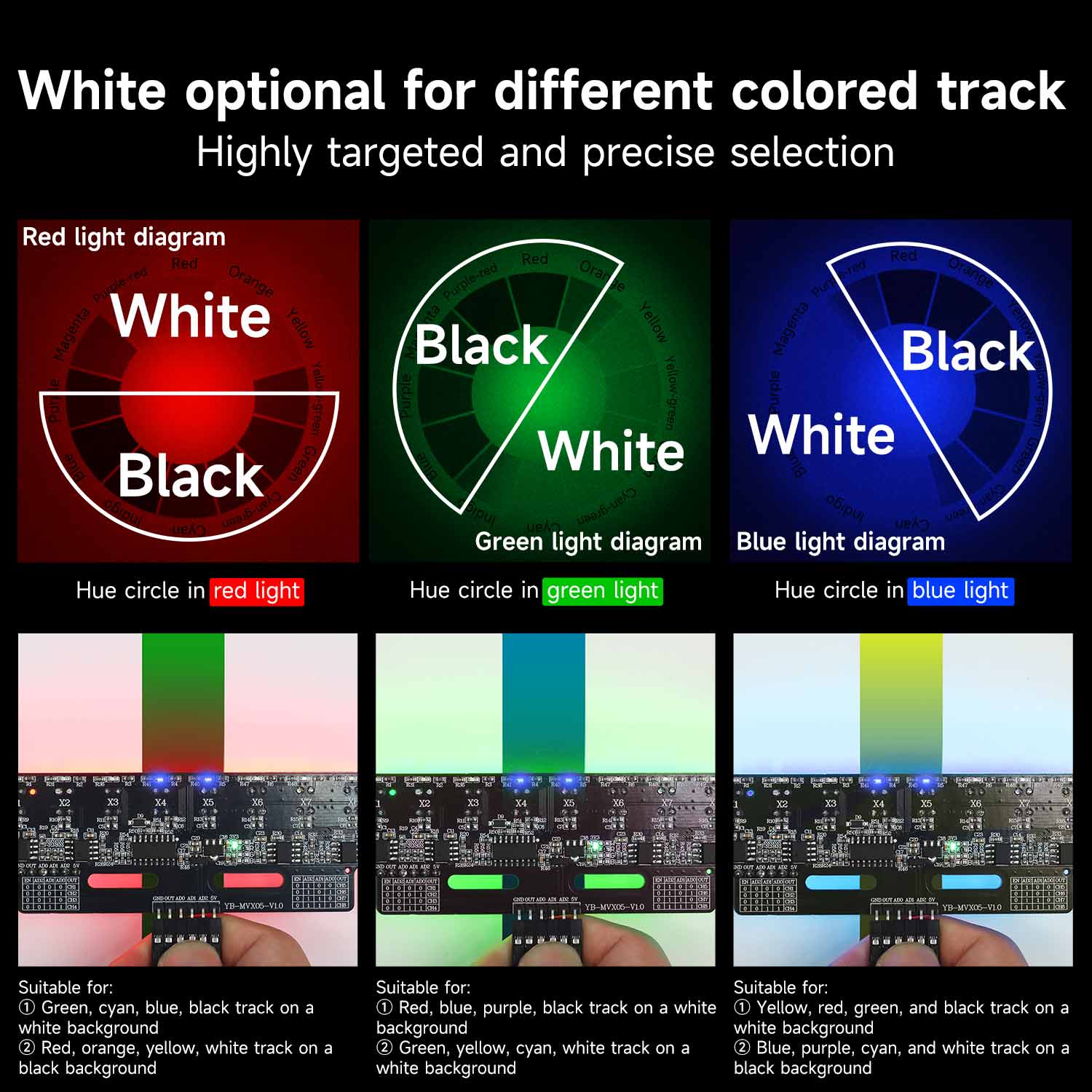 Yahboom 8-channel grayscale line tracking sensor module