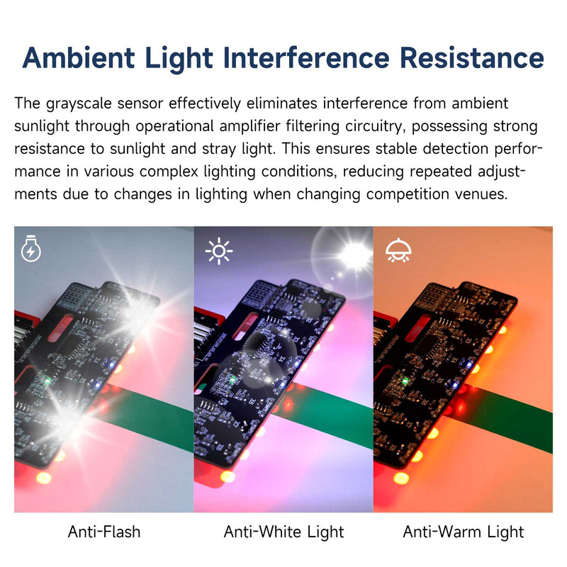 Yahboom 8-channel grayscale line tracking sensor module