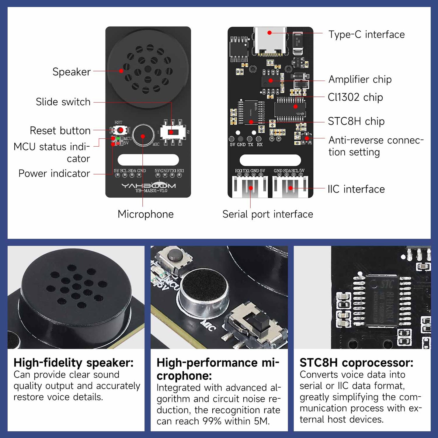 Yahboom Intelligent Voice Interaction Module supports custom command words