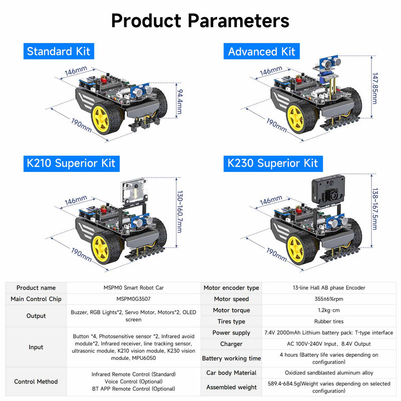 Yahboom MSPM0 smart robot car based on MSPM0G3507