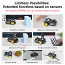 Yahboom MSPM0 smart robot car based on MSPM0G3507