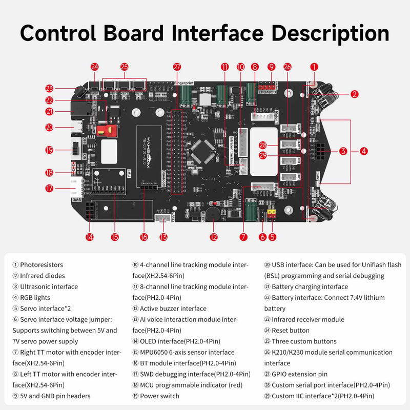 Yahboom MSPM0 smart robot car based on MSPM0G3507