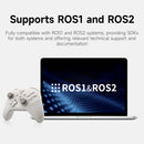 Yahboom Triple-mode Wireless Handle Supports Wired, Bluetooth, 2.4G Wireless