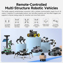 Yahboom Triple-mode Wireless Handle Supports Wired, Bluetooth, 2.4G Wireless