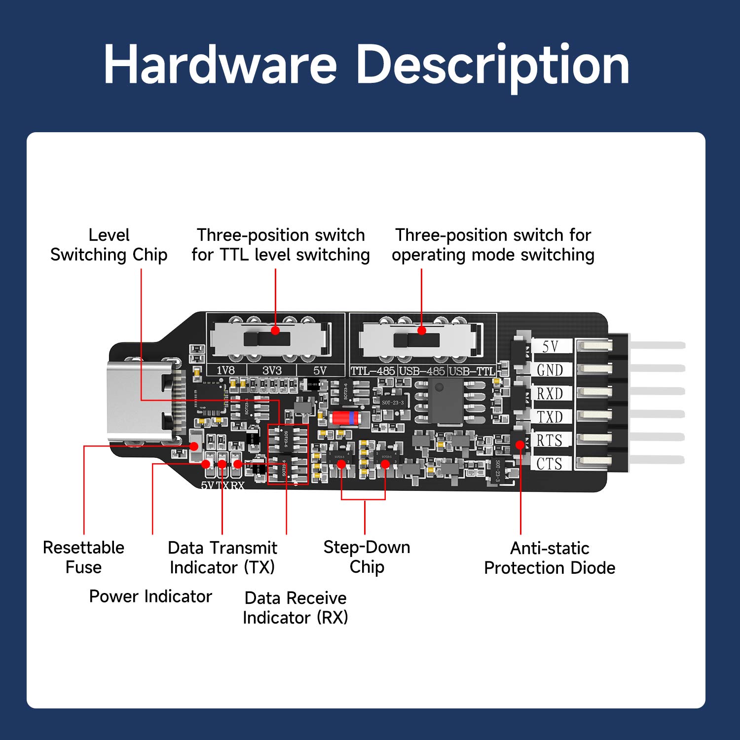 Yahboom USB Multi-functional Serial Port Module for STM32, ESP32, RPi, Jetson, RDK