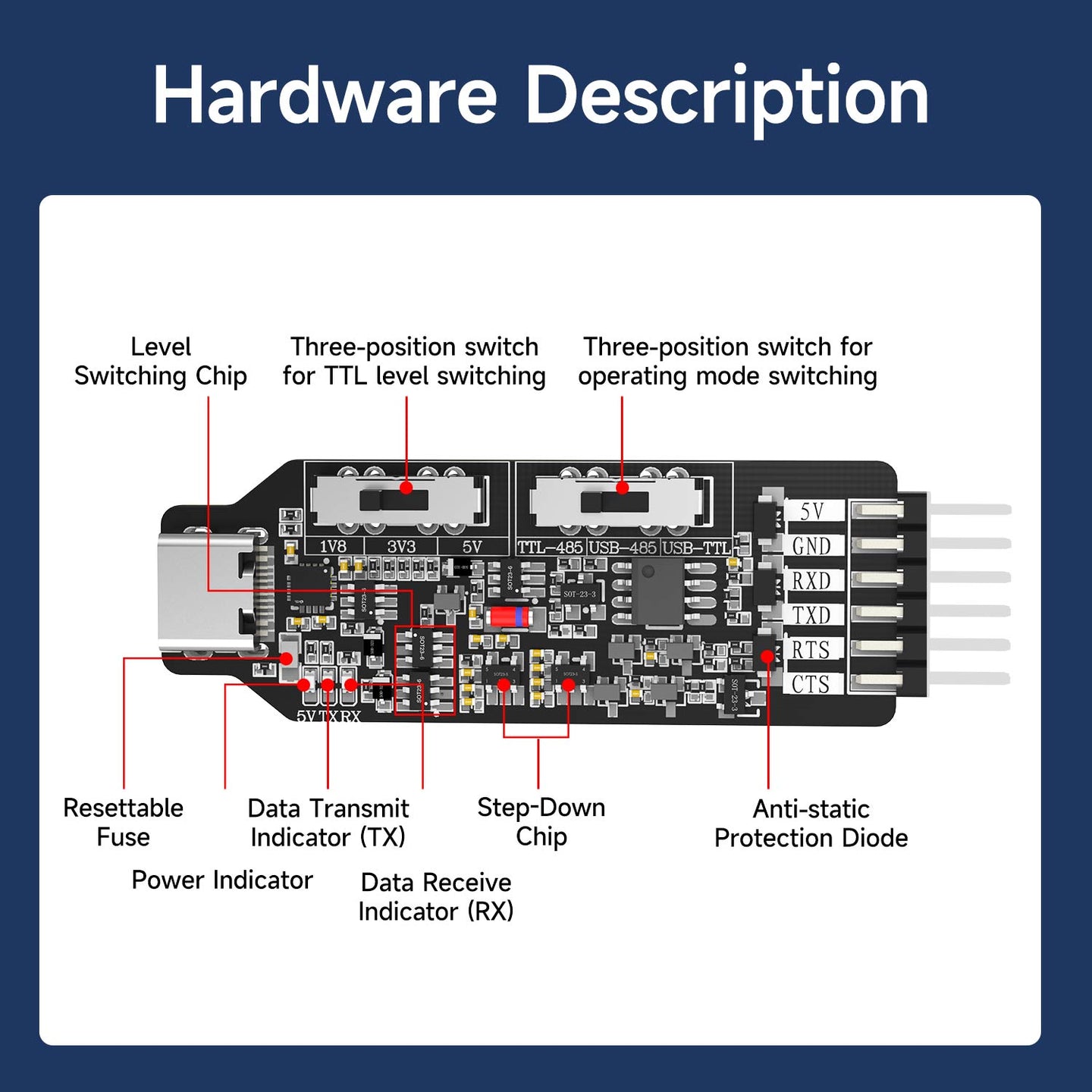 Yahboom USB Multi-functional Serial Port Module for STM32, ESP32, RPi, Jetson, RDK