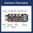 Yahboom USB Multi-functional Serial Port Module for STM32, ESP32, RPi, Jetson, RDK