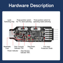 Yahboom USB Multi-functional Serial Port Module for STM32, ESP32, RPi, Jetson, RDK
