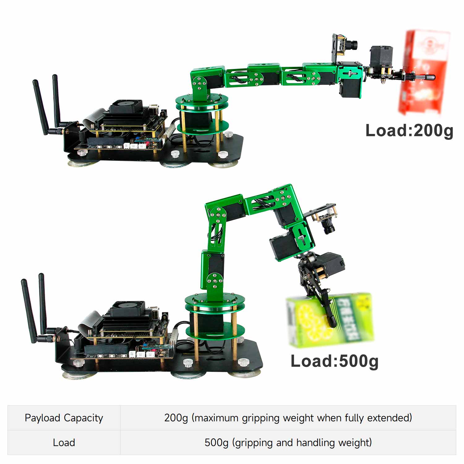 Two views of a Dofbot robotic arm with payload capacity labels on a white background