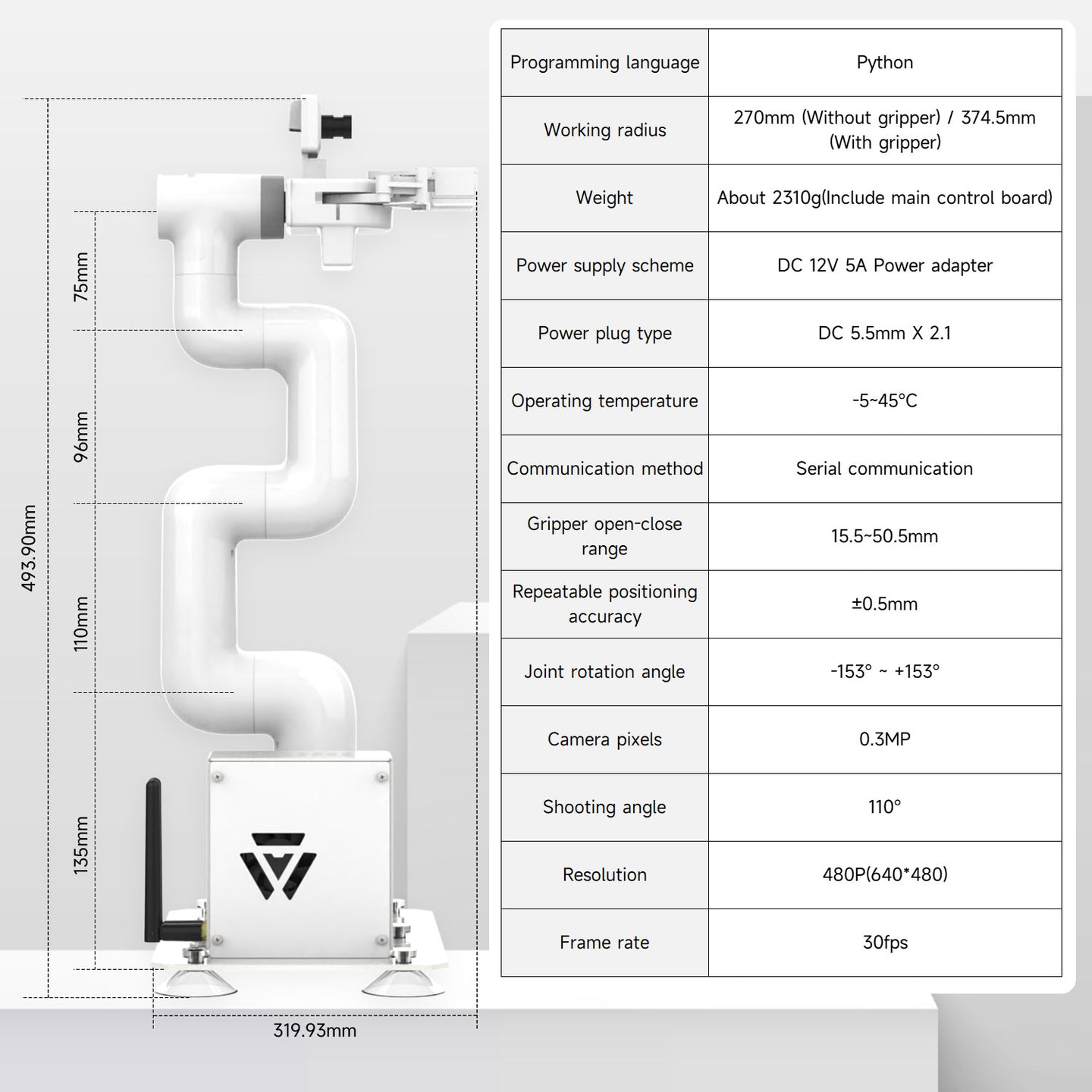 JetCobot AI robotic arm: Python control, ±0.5mm accuracy, 374.5mm reach, 0.3MP 110° camera, 30fps, 2310g weight.
