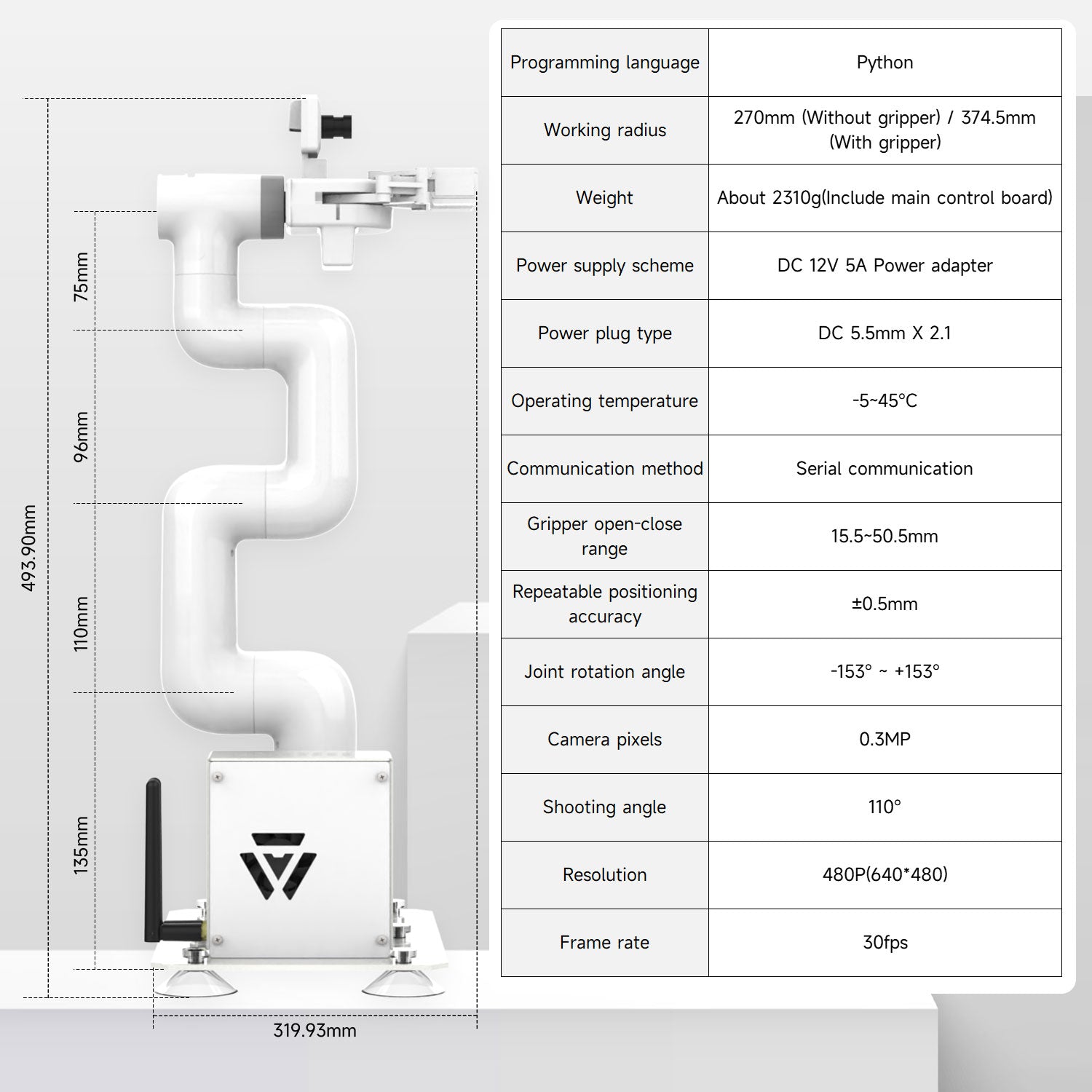 JetCobot AI robotic arm: Python control, ±0.5mm accuracy, 374.5mm reach, 0.3MP 110° camera, 30fps, 2310g weight.