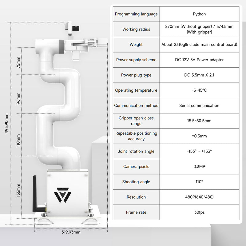 JetCobot AI robotic arm: Python control, ±0.5mm accuracy, 374.5mm reach, 0.3MP 110° camera, 30fps, 2310g weight.