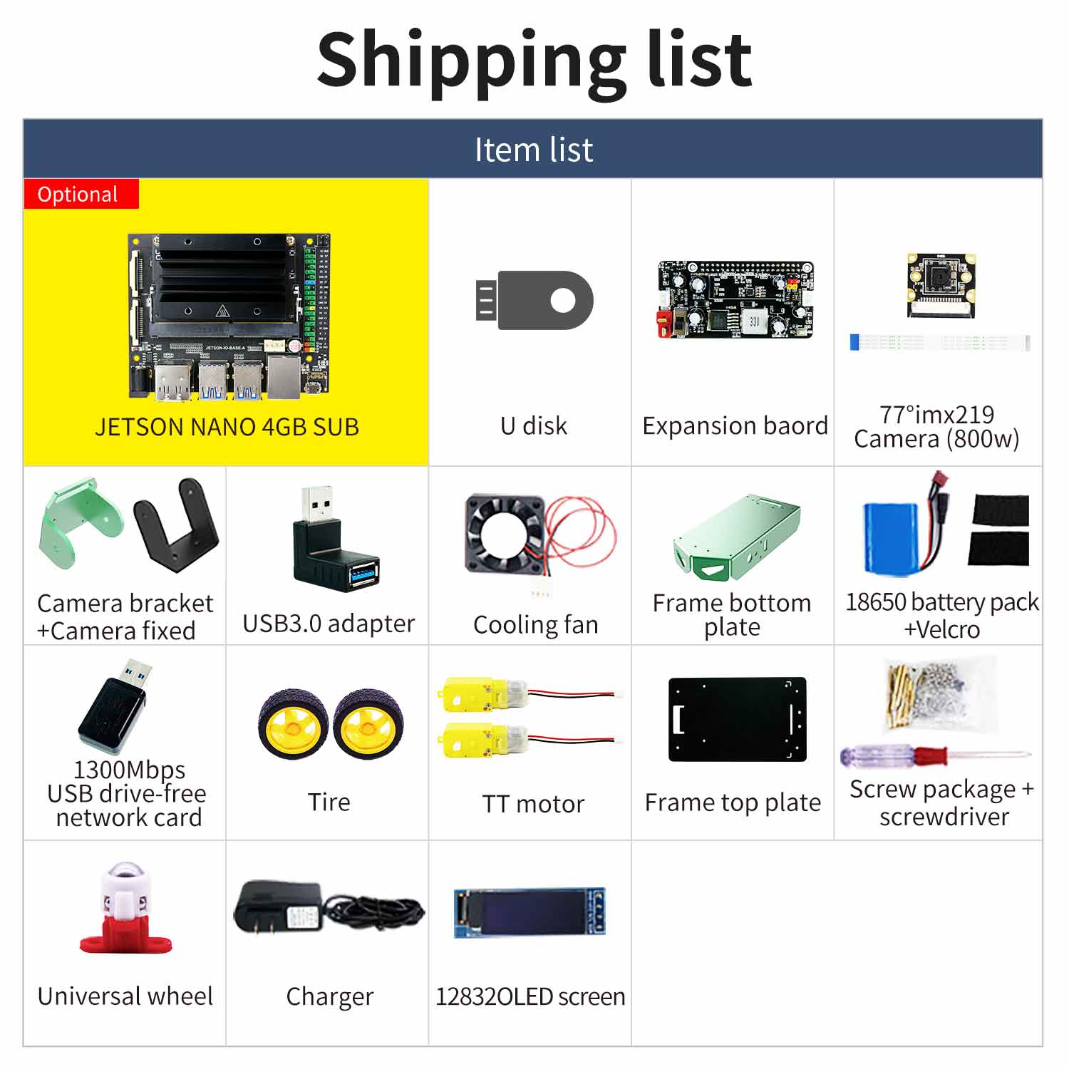 Jetbot Yahboom robotics kit shipping list has expansion board, IMX219 camera, TT motor, 18650 battery