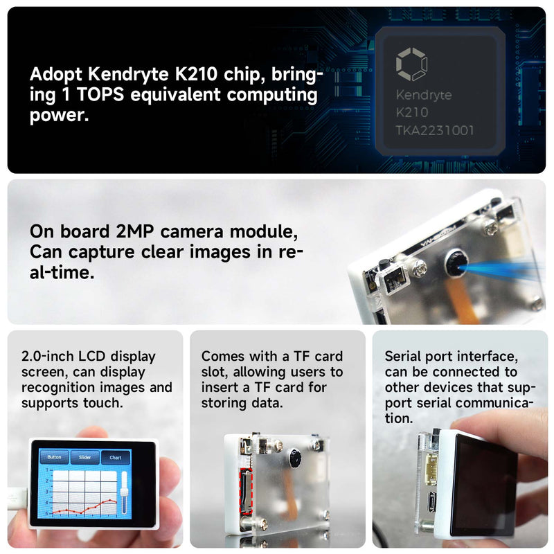 Yahboom K210 Vision Recognition Module