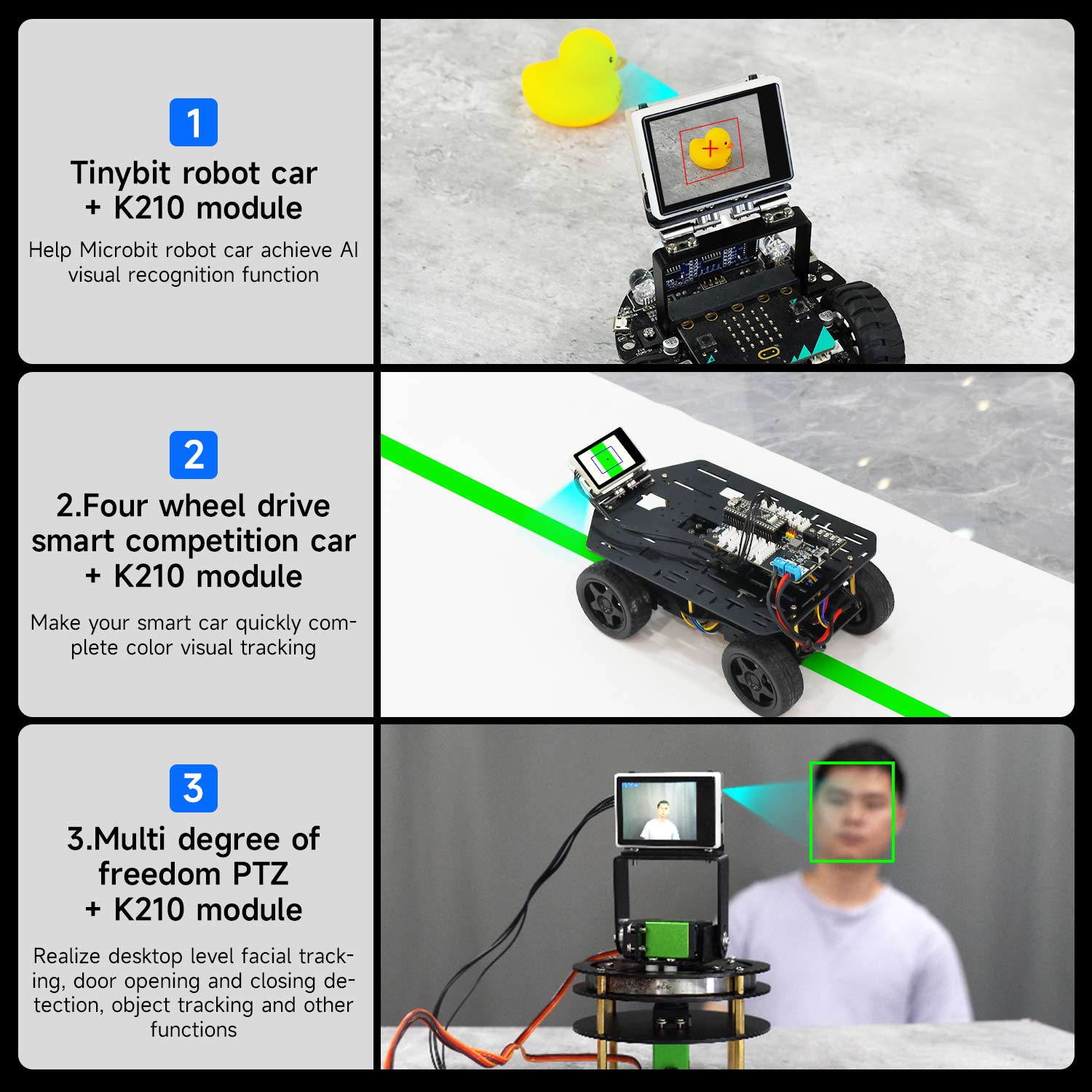 Module de reconnaissance visuelle Yahboom K210