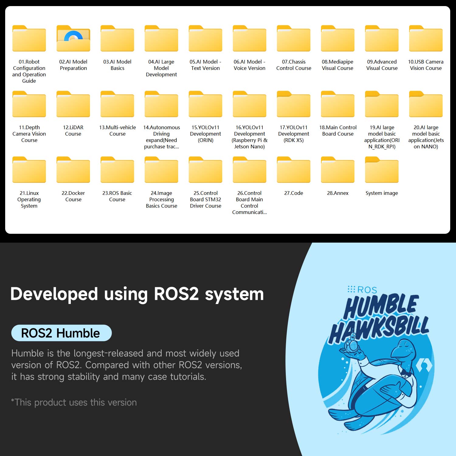 ROSMASTER AI ROS2 Robot Materials and tutorials
