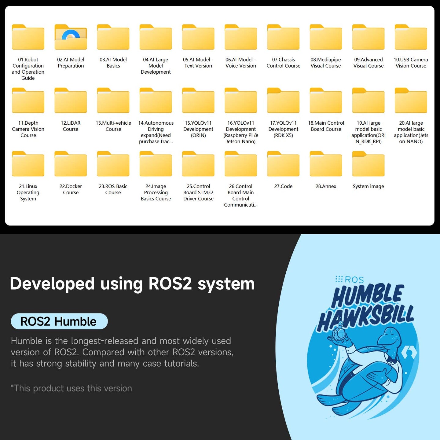 ROSMASTER AI ROS2 Robot Materials and tutorials