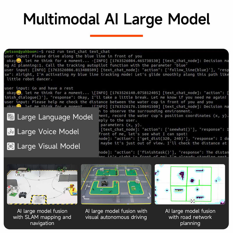 ROSMASTER M1 AI Large Model ROS2 Robot with Mecanum Wheel for Jetson NANO 4GB/Orin NANO SUPER/RDK X5/RaspberryPi 5