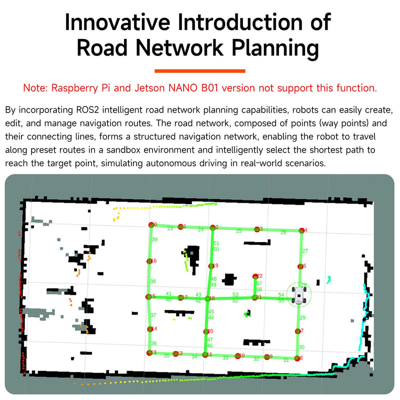 ROSMASTER M1 AI Large Model ROS2 Robot with Mecanum Wheel for Jetson NANO 4GB/Orin NANO SUPER/RDK X5/RaspberryPi 5