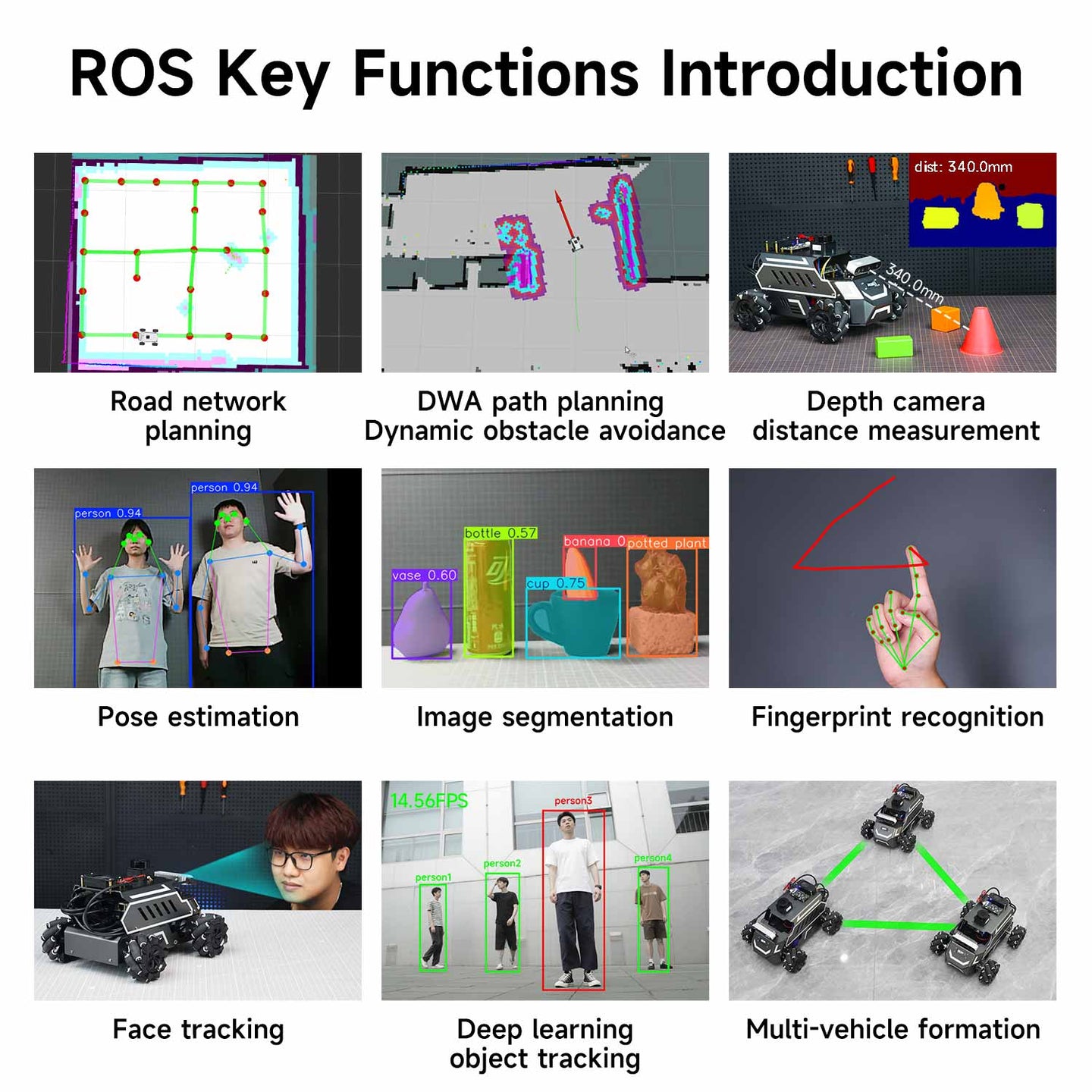 ROSMASTER M1 AI Large Model ROS2 Robot with Mecanum Wheel for Jetson NANO 4GB/Orin NANO SUPER/RDK X5/RaspberryPi 5