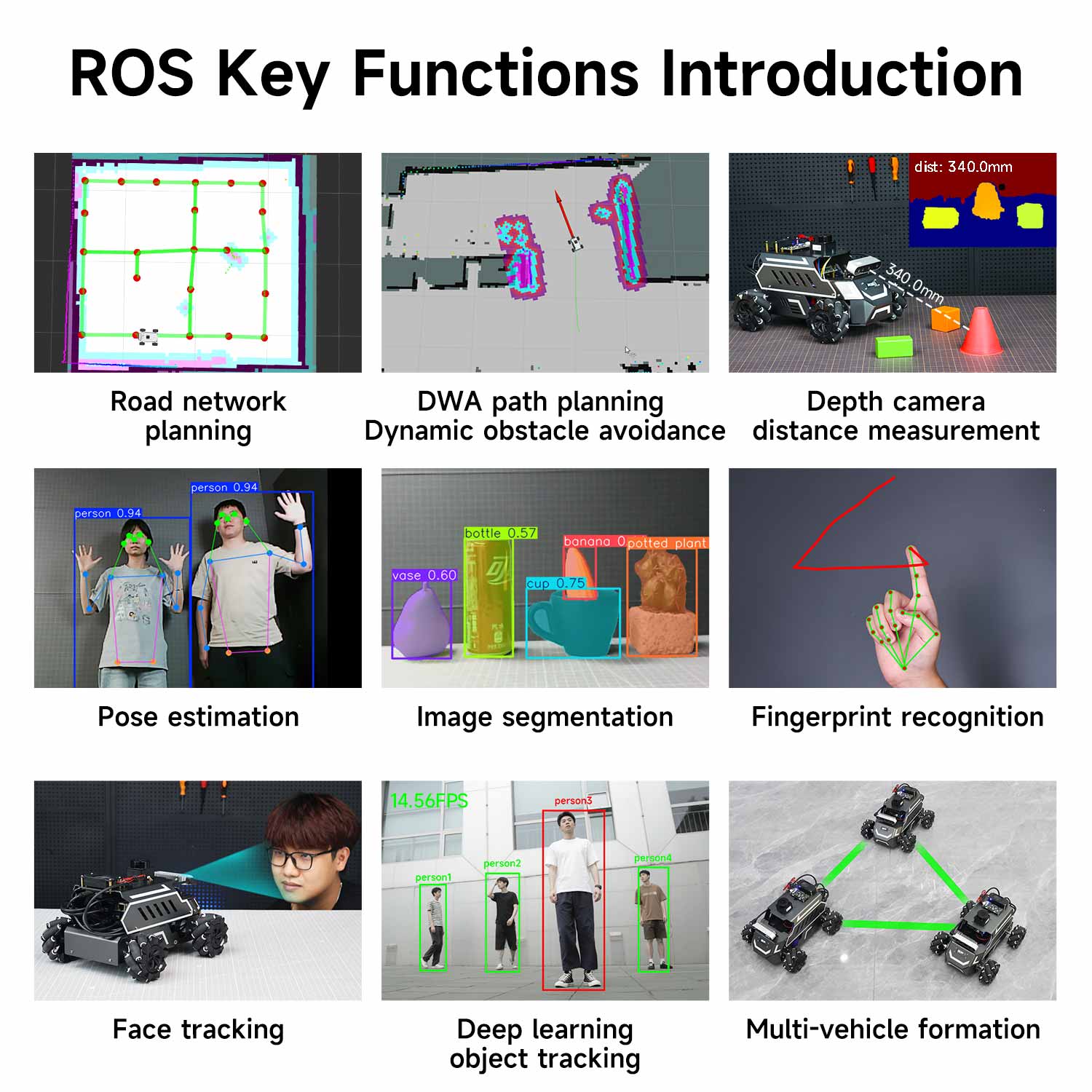 ROSMASTER M1 AI Large Model ROS2 Robot with Mecanum Wheel for Jetson NANO 4GB/Orin NANO SUPER/RDK X5/RaspberryPi 5