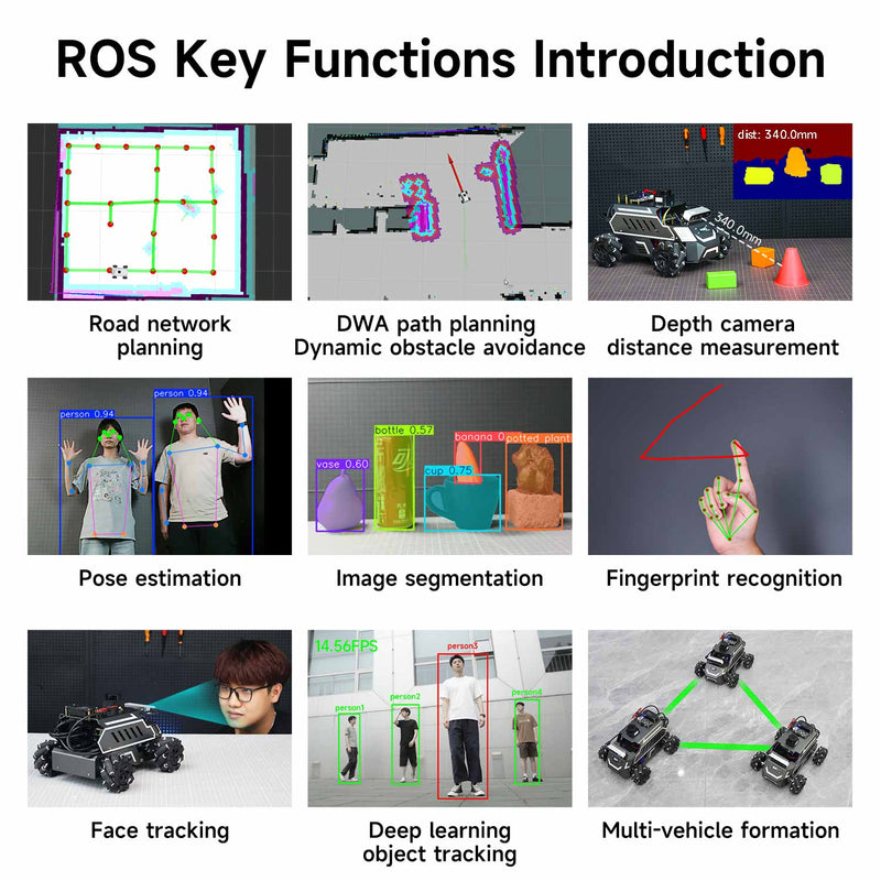 ROSMASTER M1 AI Large Model ROS2 Robot with Mecanum Wheel for Jetson NANO 4GB/Orin NANO SUPER/RDK X5/RaspberryPi 5
