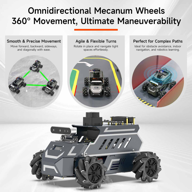 ROSMASTER M1 AI Large Model ROS2 Robot with Mecanum Wheel for Jetson NANO 4GB/Orin NANO SUPER/RDK X5/RaspberryPi 5