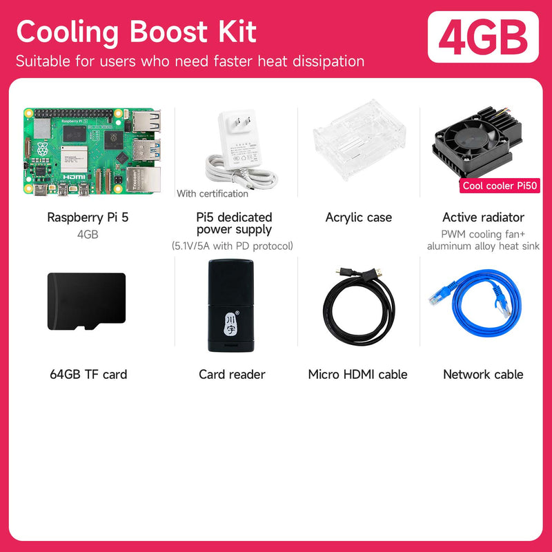 Raspberry Pi 5 Board and Starter Kit(2G/4G/8G/16G)