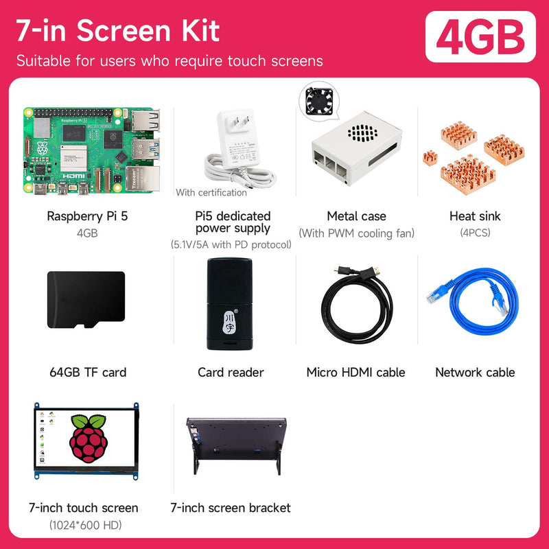 Raspberry Pi 5 Board and Starter Kit(2G/4G/8G/16G)