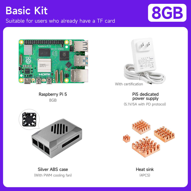 Raspberry Pi 5 Board and Starter Kit(2G/4G/8G/16G)