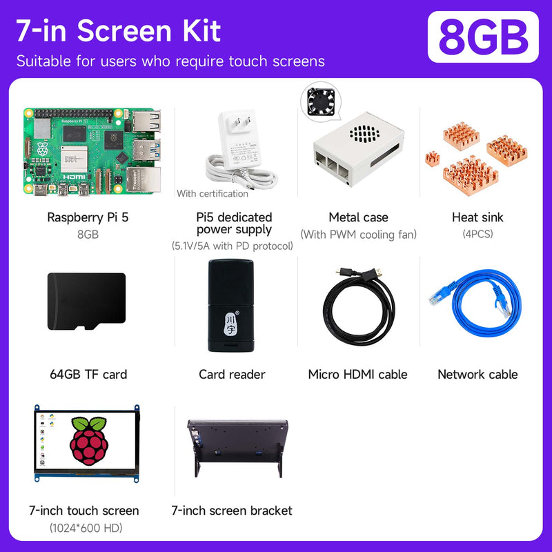 Raspberry Pi 5 Board and Starter Kit(2G/4G/8G/16G)