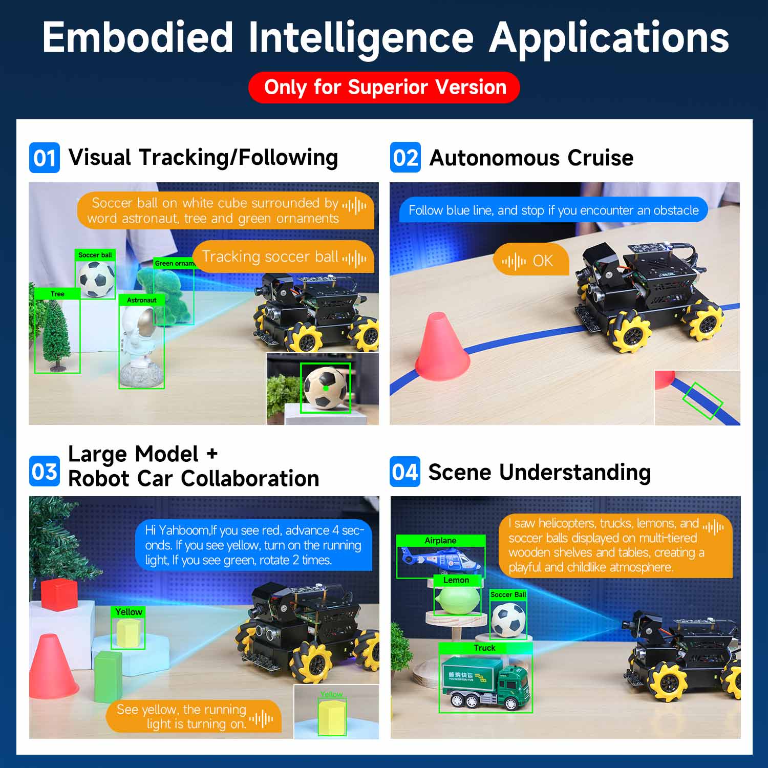 Raspbot V2 AI Large Model Robot Car for Raspberry Pi 5