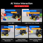Illusion Raspberry Car Raspbot V2 AI Vision Car With Mecanum Wheel ROS2 Humble for RPi 5 – Yahboom