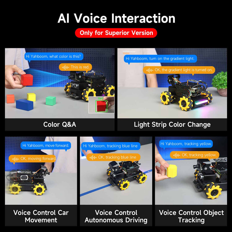 Voiture robotisée Raspbot V2 AI Vision pour Raspberry Pi 5
