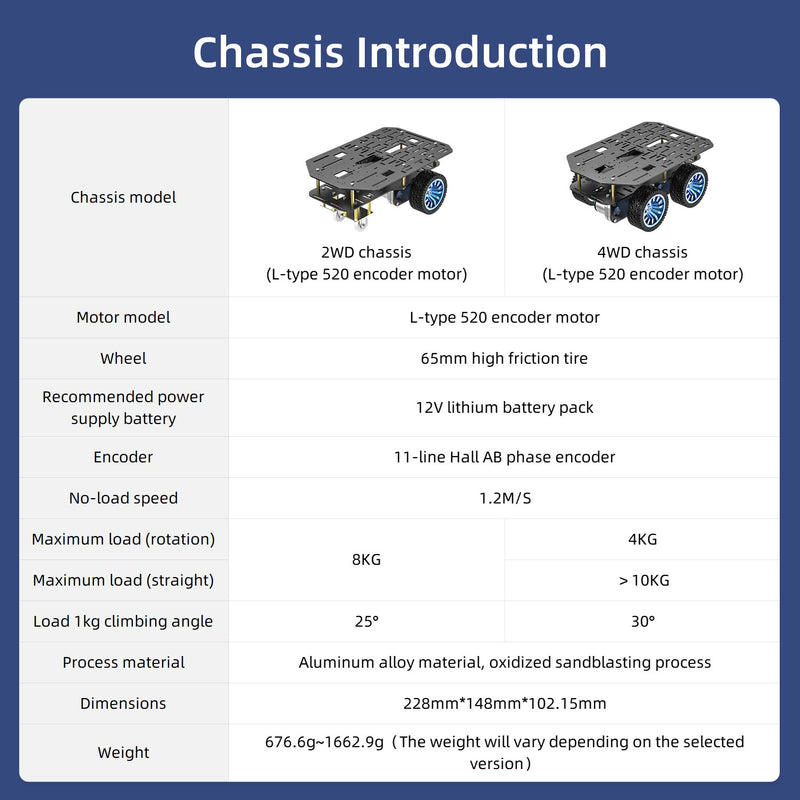 Yahboom MSPM0 Smart Robot Car Aluminum Alloy Chassis Kit