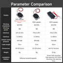 Yahboom 3070/3525 Speakers for K230 Vision Module/Smart Cars