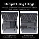Yahboom robot carrier case for transport & shipping